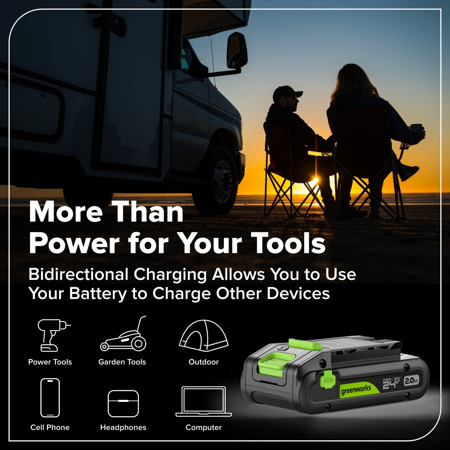 24V Cordless Battery 400 in-lbs Drill / Driver and 1950 in-lbs Impact Driver, Two(2) 2.0 Ah USB-C Batteries and 65W USB-C Fast Charger