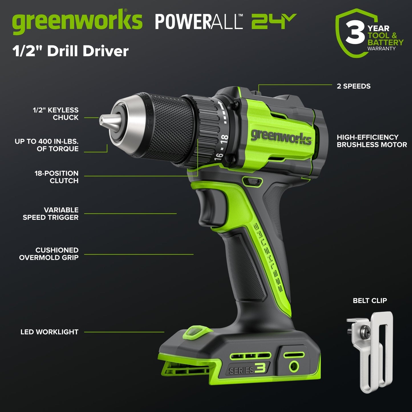 24V Cordless Battery 400 in-lbs Drill / Driver and 1950 in-lbs Impact Driver, Two(2) 2.0 Ah USB-C Batteries and 65W USB-C Fast Charger