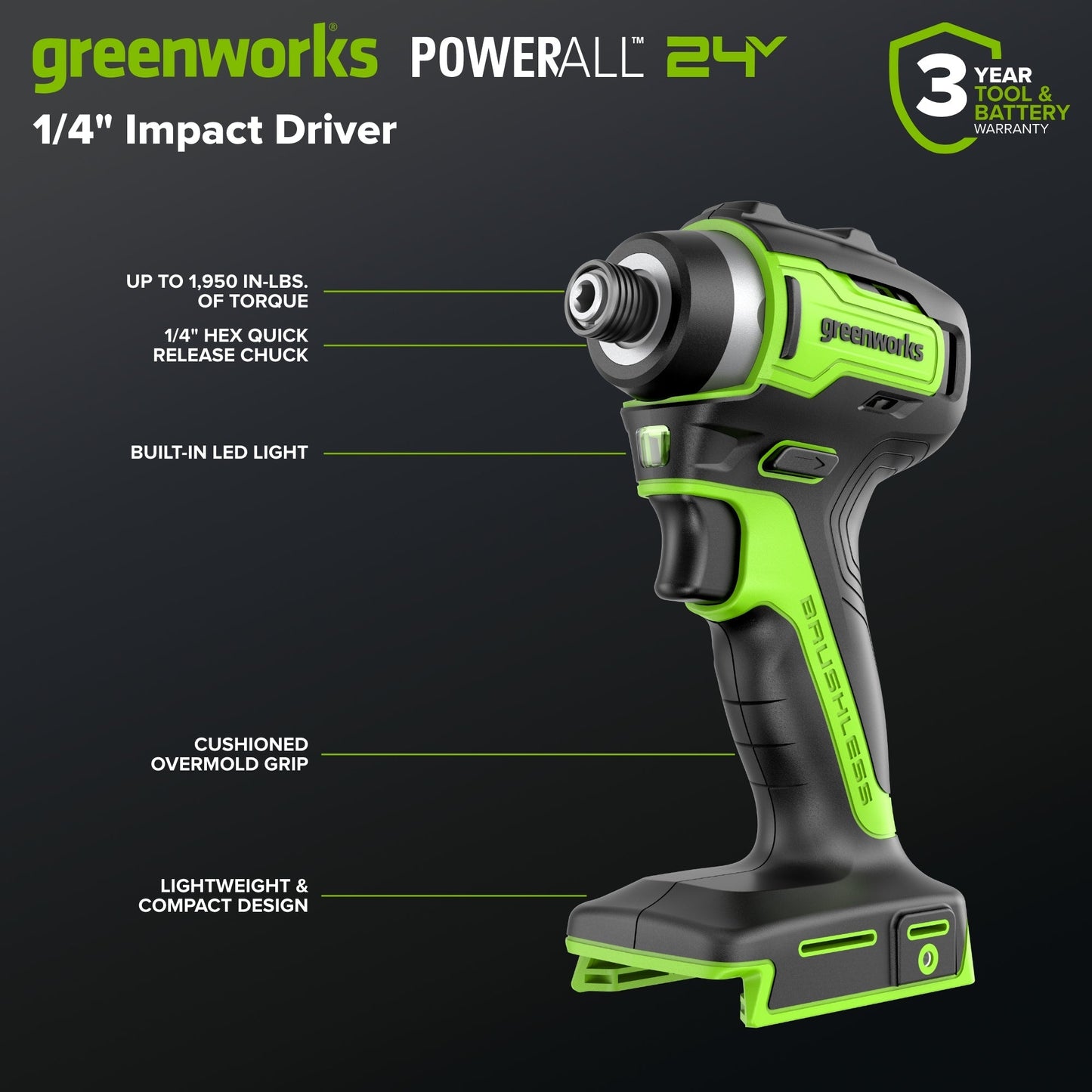 24V Cordless Battery 400 in-lbs Drill / Driver and 1950 in-lbs Impact Driver, Two(2) 2.0 Ah USB-C Batteries and 65W USB-C Fast Charger