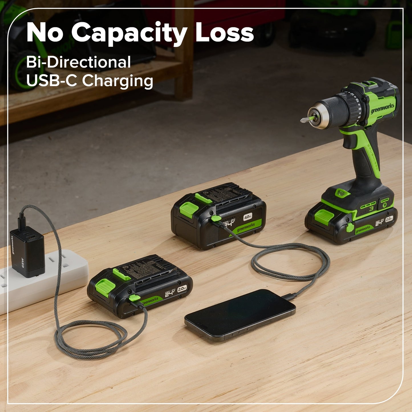 24V Brushless Power Tool 4PC Combo Kit, (1) 4.0 Ah and (1) 2.0 Ah USB-C Batteries and 65W USB-C Fast Charger