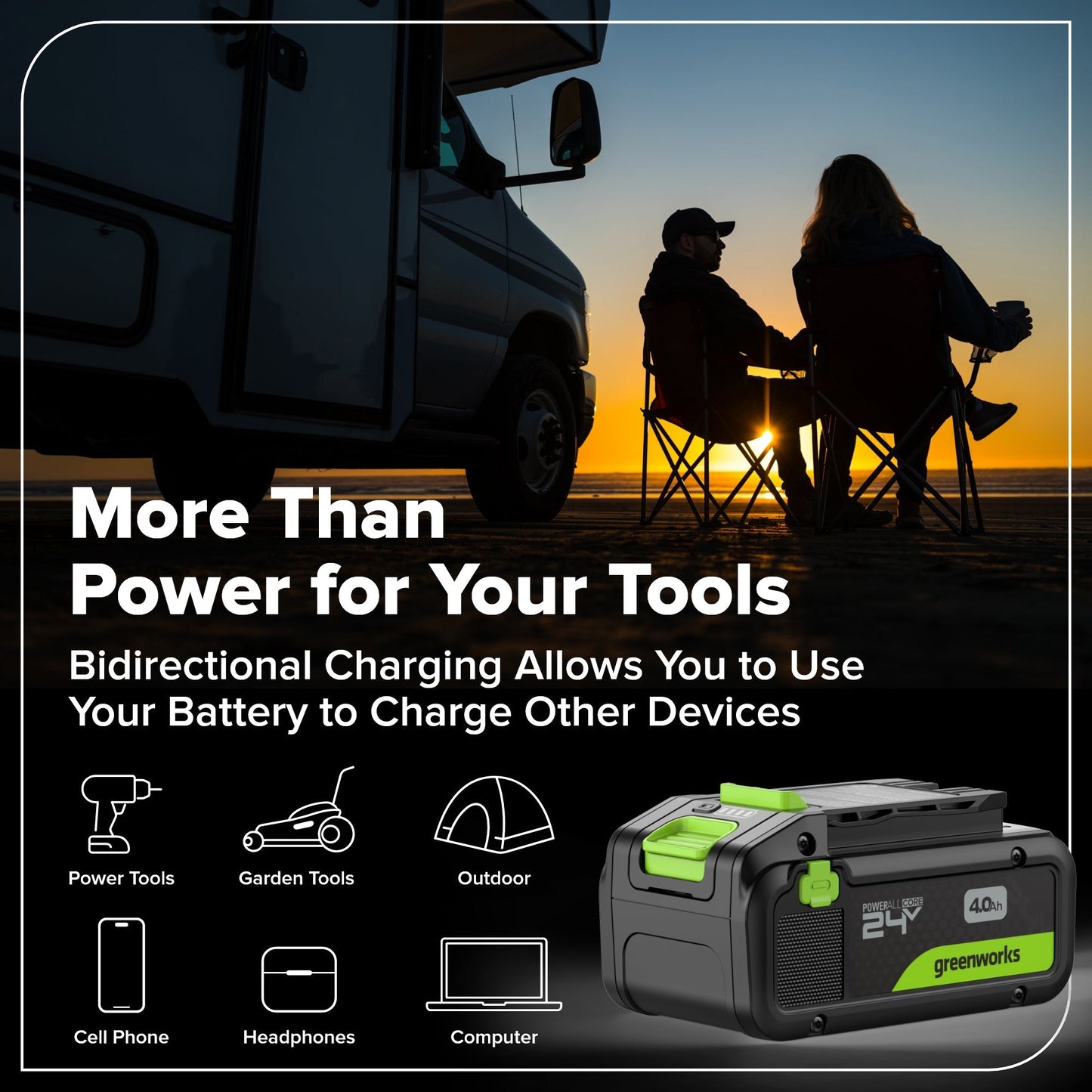 24V Brushless Power Tool 4PC Combo Kit, (1) 4.0 Ah and (1) 2.0 Ah USB-C Batteries and 65W USB-C Fast Charger