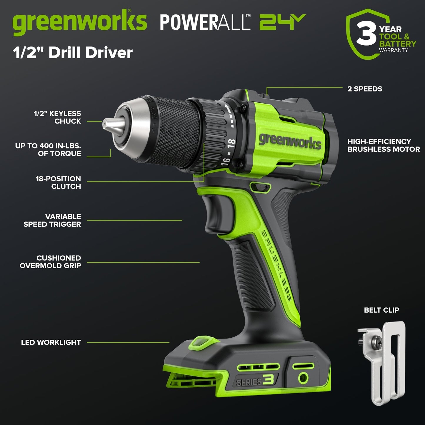 24V Brushless Power Tool 4PC Combo Kit, (1) 4.0 Ah and (1) 2.0 Ah USB-C Batteries and 65W USB-C Fast Charger