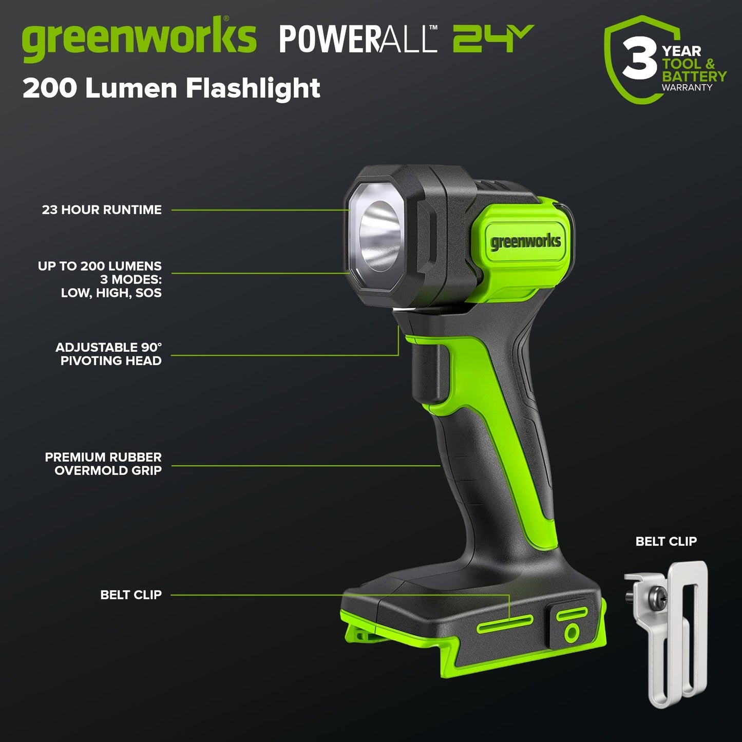 24V Brushless Power Tool 4PC Combo Kit, (1) 4.0 Ah and (1) 2.0 Ah USB-C Batteries and 65W USB-C Fast Charger
