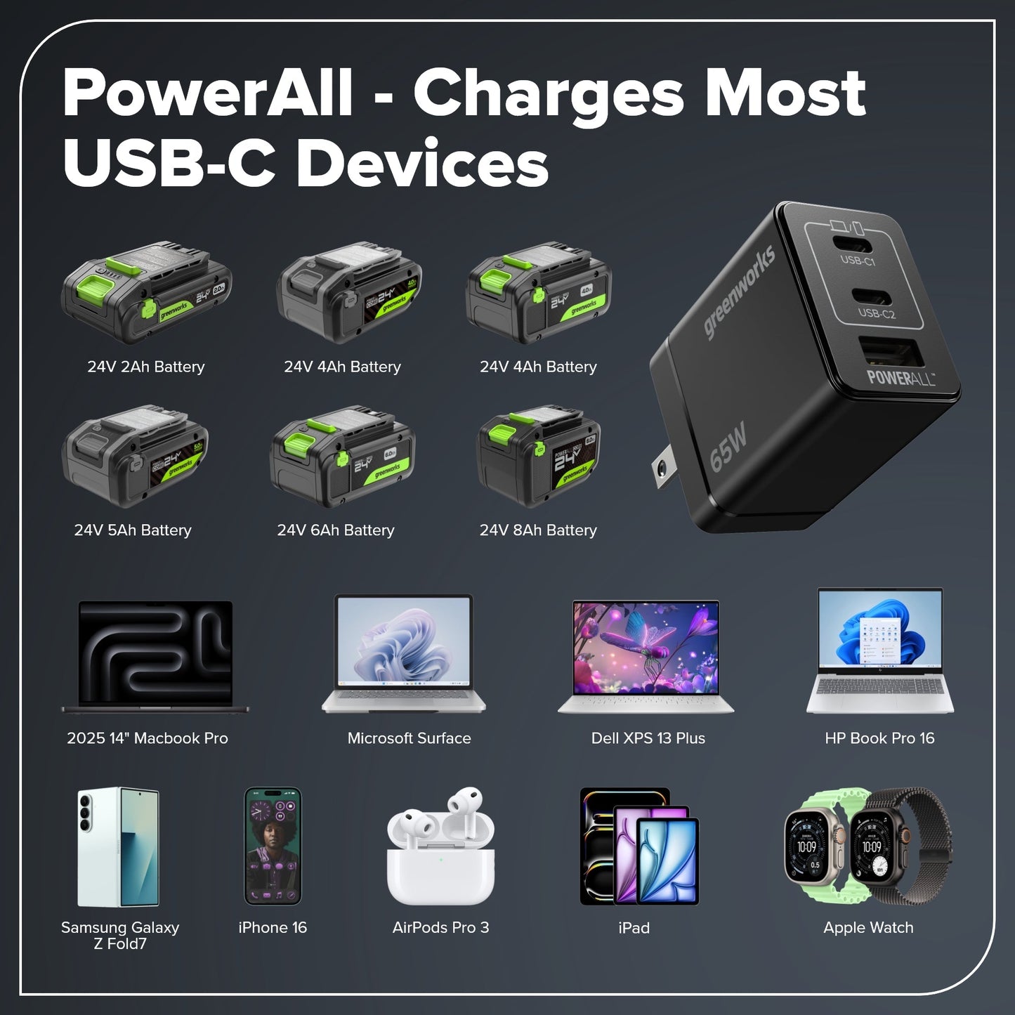 24V Cordless Battery 400 in-lbs Drill / Driver and 1950 in-lbs Impact Driver, Two(2) 2.0 Ah USB-C Batteries and 65W USB-C Fast Charger