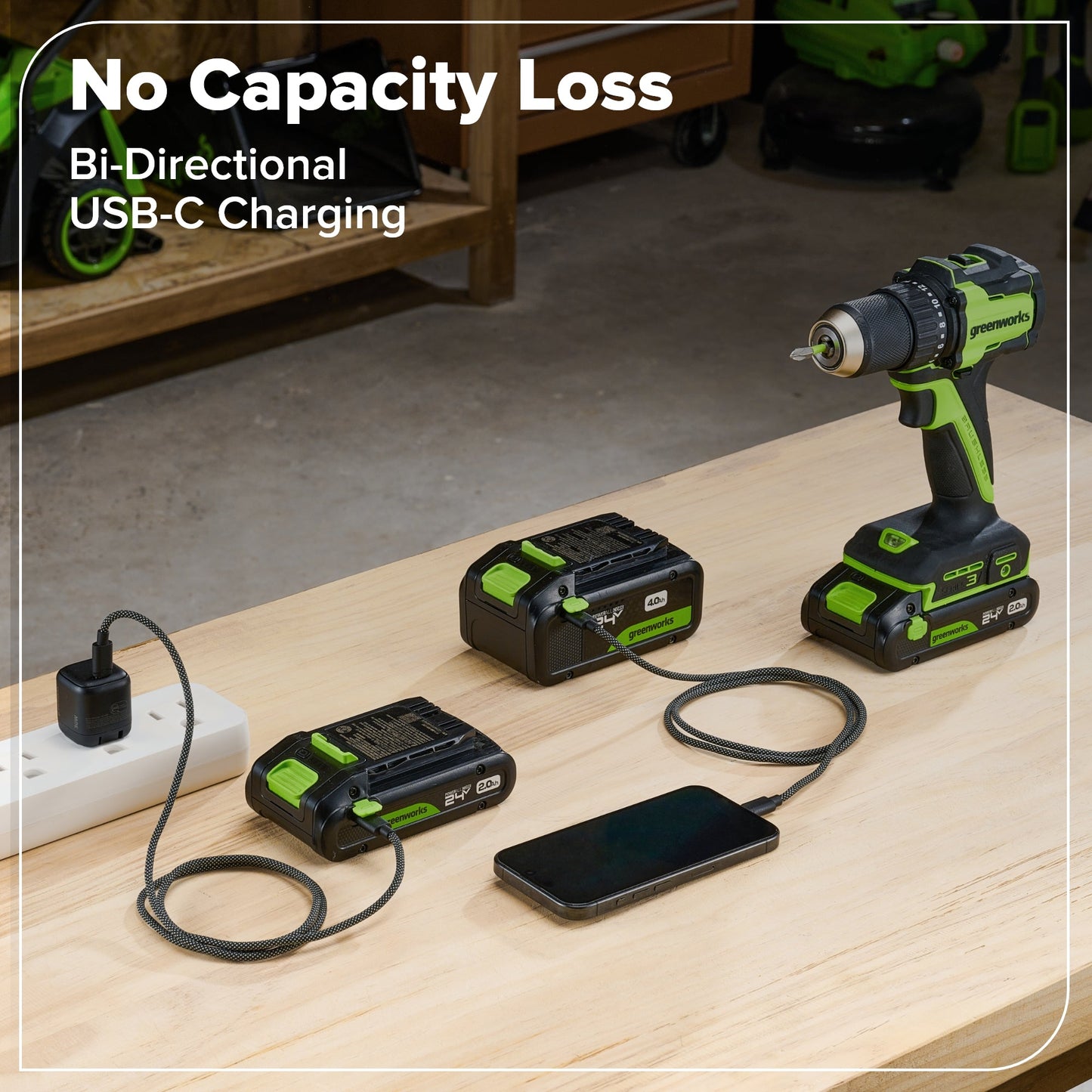24V 1/4" 1950 in/lbs Brushless Impact Driver Kit: 2.0 Ah USB-C Batteries and 30W USB-C Fast Charger